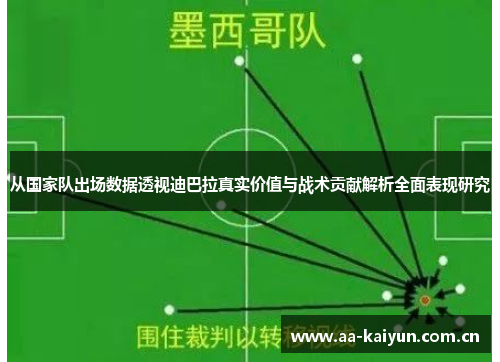 从国家队出场数据透视迪巴拉真实价值与战术贡献解析全面表现研究 从国家队出场数据透视迪巴拉真实价值与战术贡献解析全面表现研究