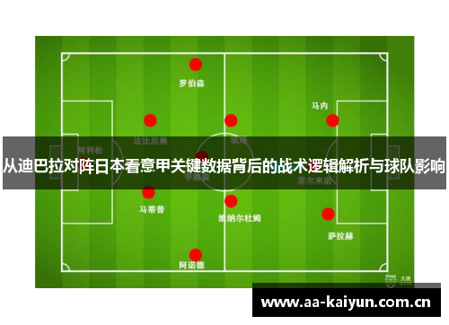 从迪巴拉对阵日本看意甲关键数据背后的战术逻辑解析与球队影响 从迪巴拉对阵日本看意甲关键数据背后的战术逻辑解析与球队影响